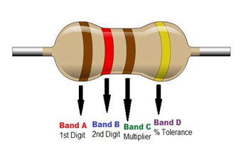 Resistor