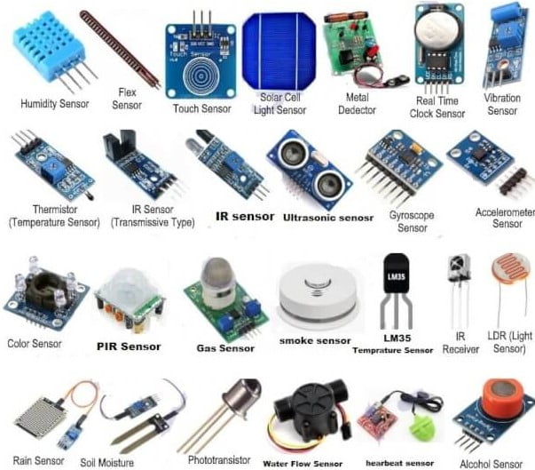 Types of Sensors