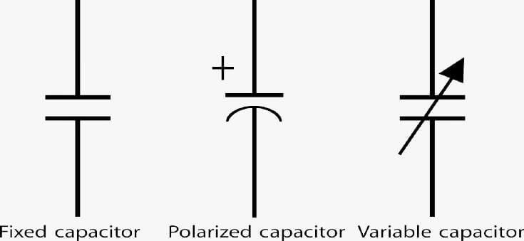 capacitor symbol