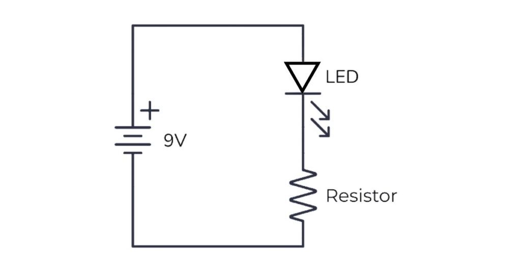 Circuit diagram for a basic LED circuit