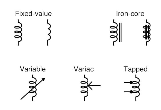 inductor Symbols
