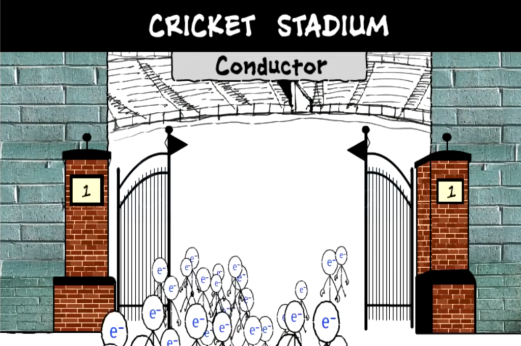 conductor cricket stadium