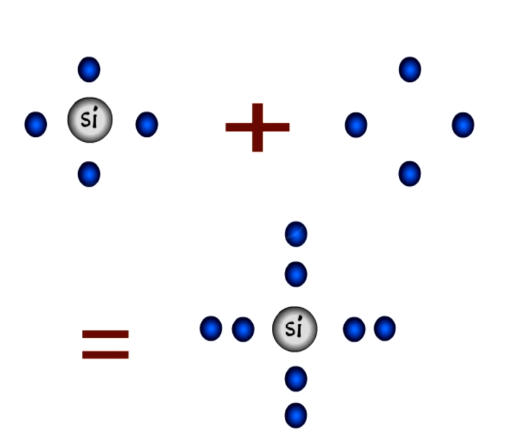 semiconductor outer shell