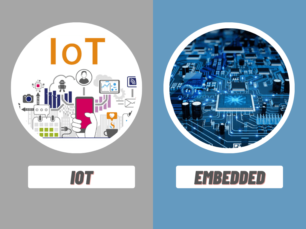 IoT Or Embedded Systems: Which Career Path Is Right For You?