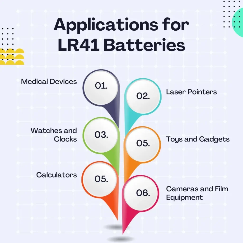 Infographic title showcasing the various everyday applications of LR41 batteries, emphasizing their versatility and importance