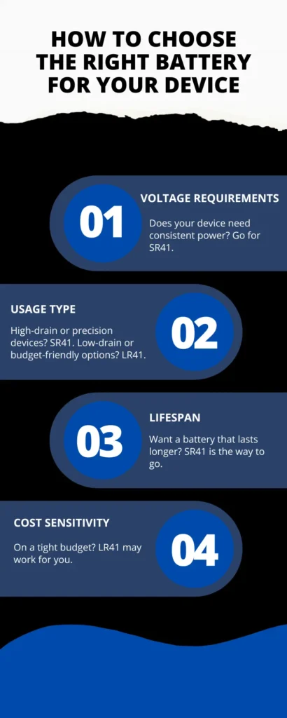 How to Choose the Right Battery for Your Device